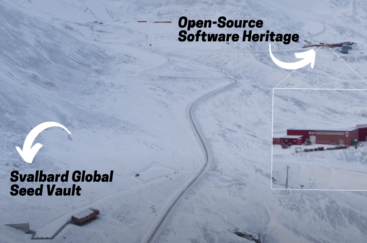 Open-Source Software Heritage