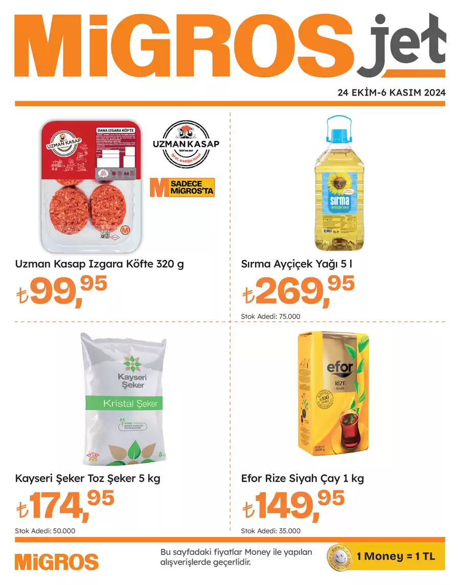 Migros - Jet Marketlerde geçerli indirim kataloğu