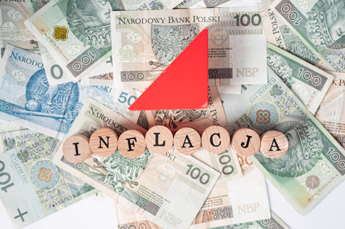 inflacja w Polsce