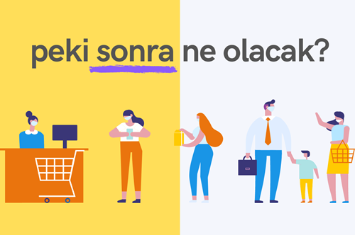 pandemide online alışveriş