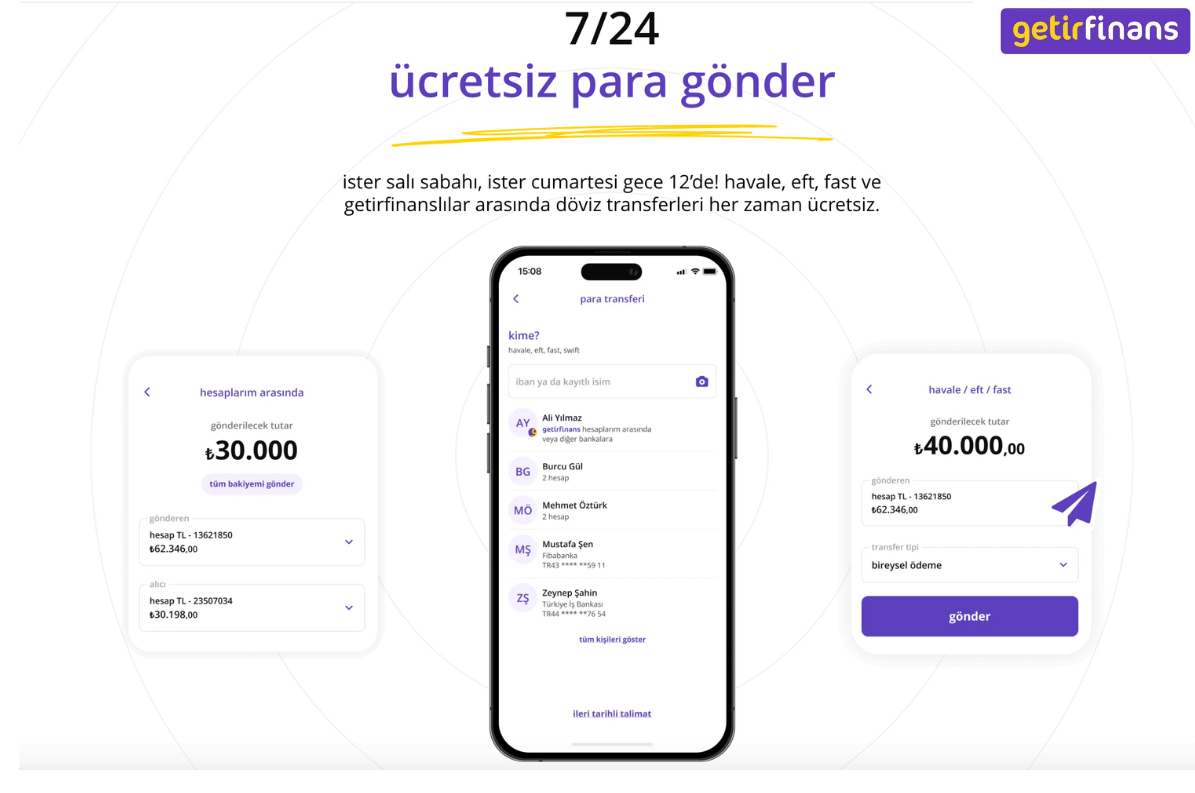 getirfinans havale ücretleri